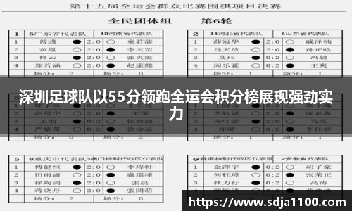 深圳足球队以55分领跑全运会积分榜展现强劲实力